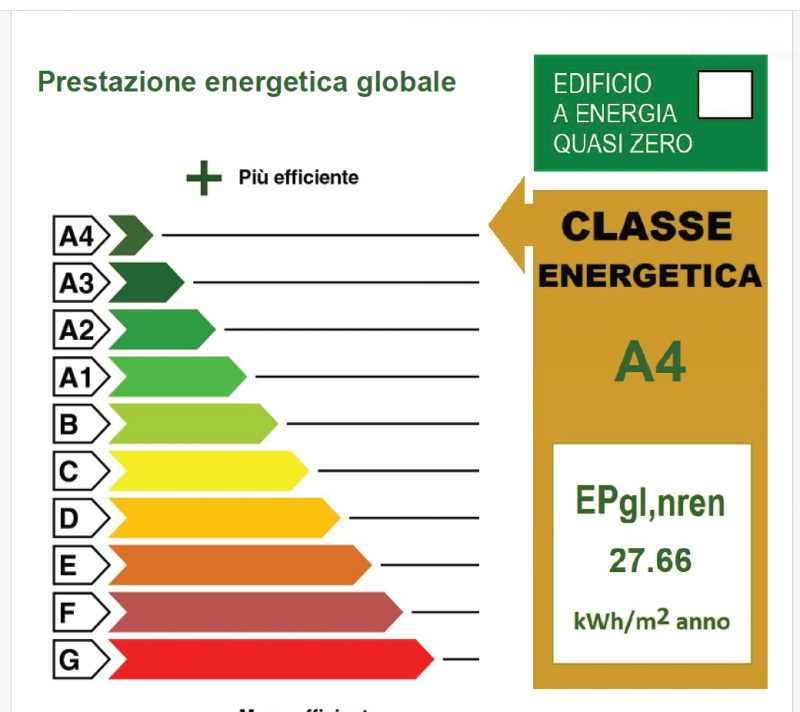 immagine annuncio 6 di 10