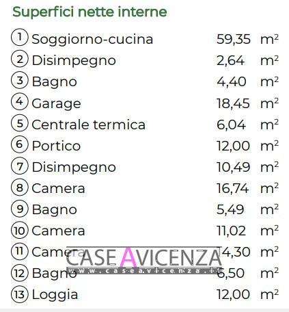 immagine annuncio 8 di 9