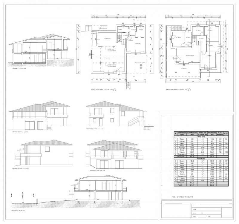 immagine annuncio 2 di 3