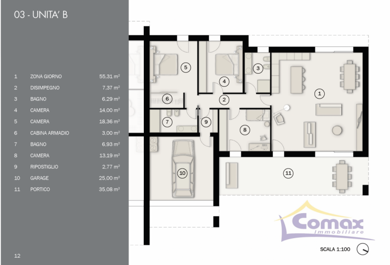 immagine annuncio 5 di 9