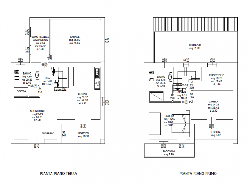 immagine annuncio 3 di 6