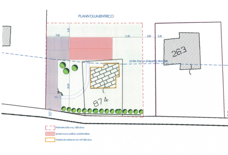 immagine annuncio 2 di 3