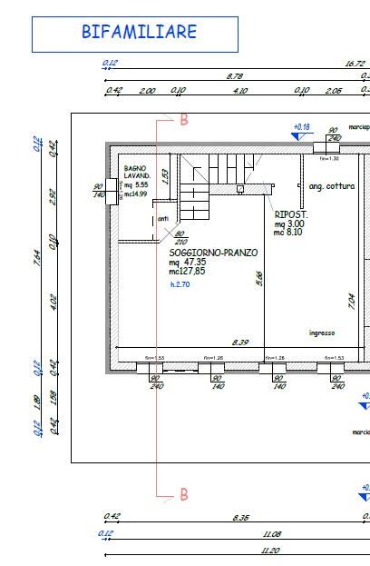 immagine annuncio 5 di 8