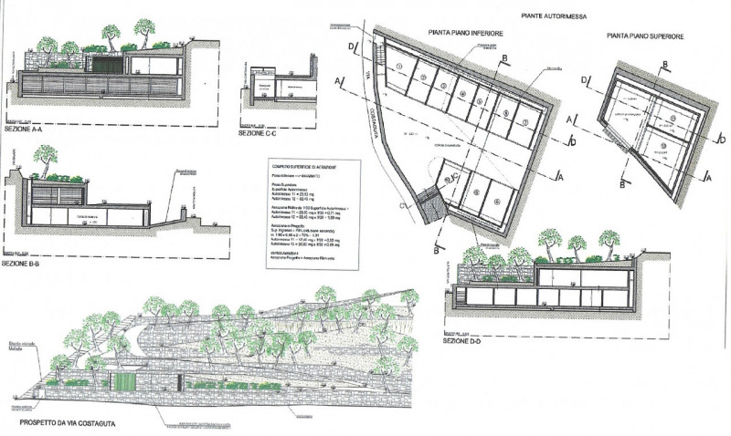 immagine annuncio 7 di 8