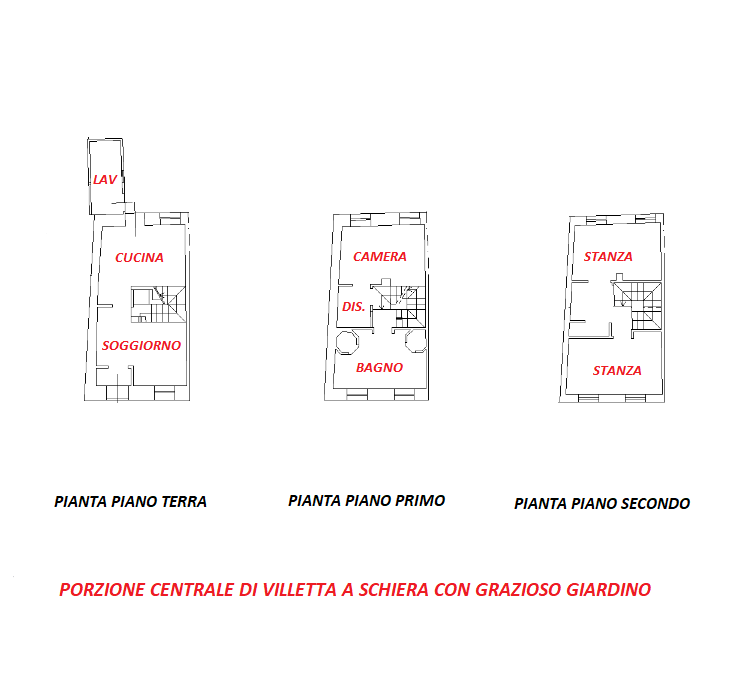 immagine annuncio 7 di 10