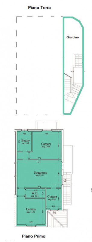 appartamento in vendita a Montepulciano in zona Abbadia
