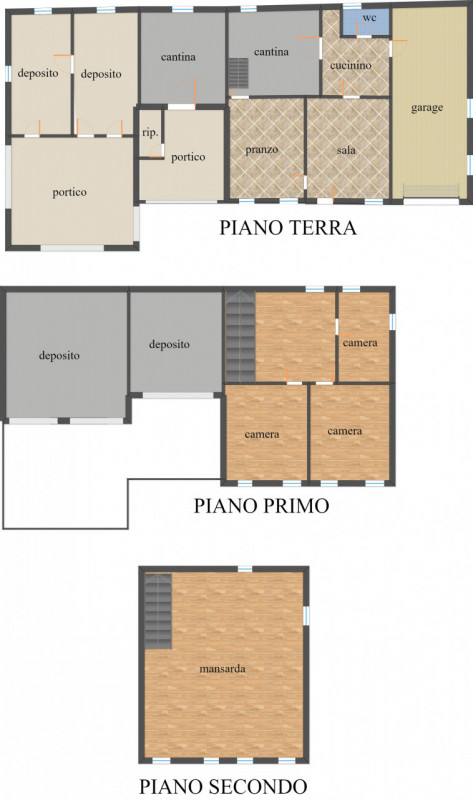 immagine annuncio 3 di 7