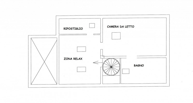 immagine annuncio 5 di 9