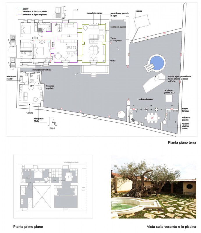 immagine annuncio 3 di 6