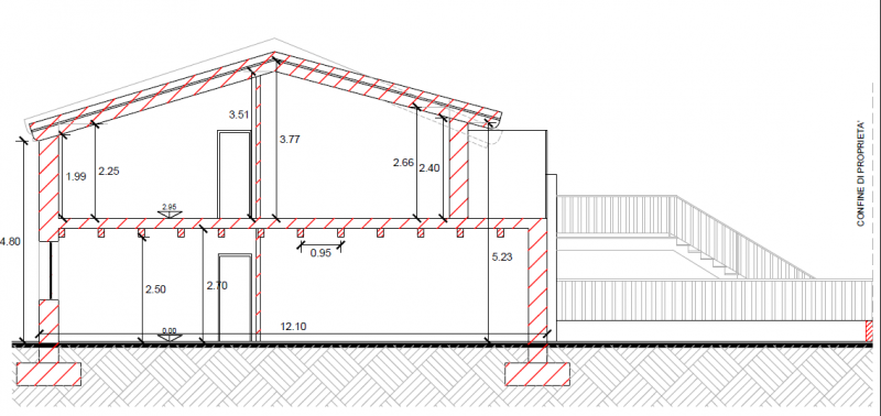 immagine annuncio 5 di 10