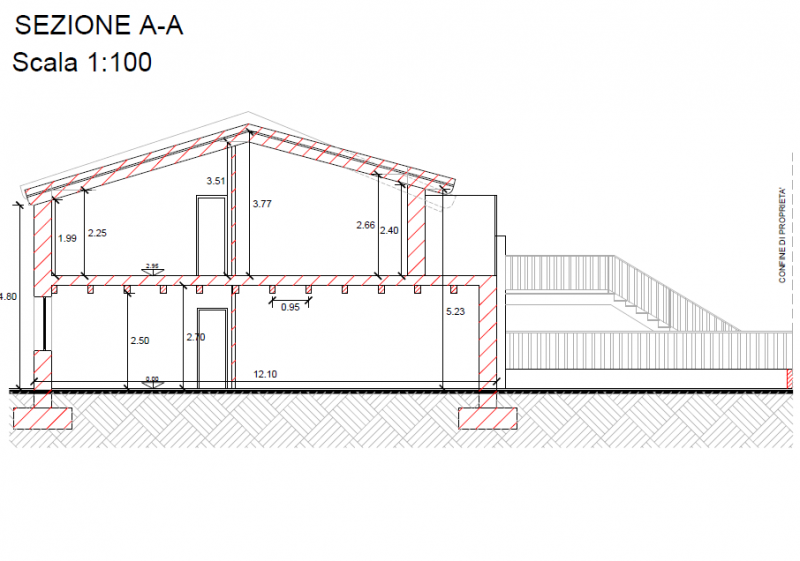 immagine annuncio 3 di 5