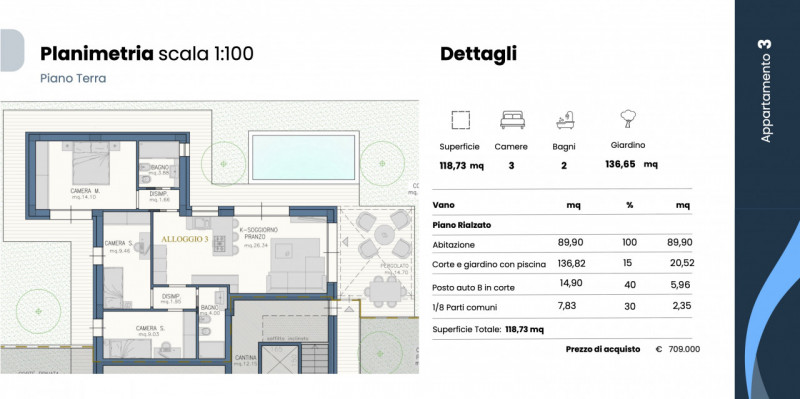immagine annuncio 9 di 10