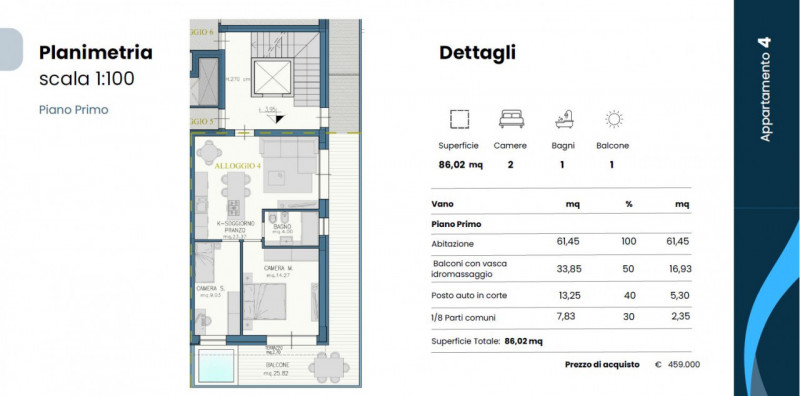 immagine annuncio 9 di 10