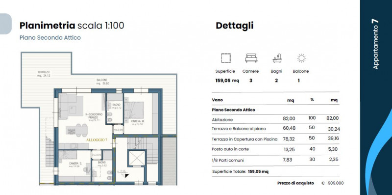 immagine annuncio 9 di 10