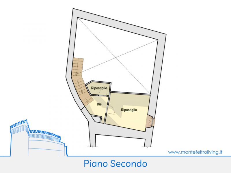 immagine annuncio 5 di 7