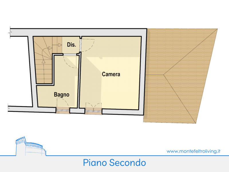 immagine annuncio 8 di 10