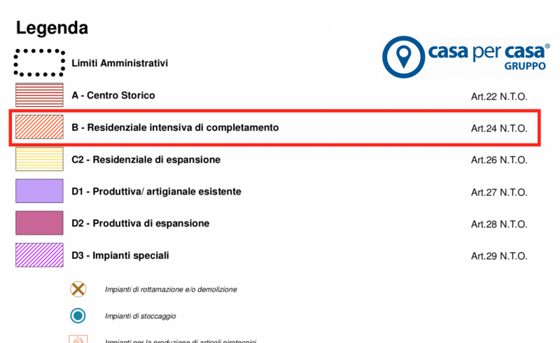 immagine annuncio 9 di 10