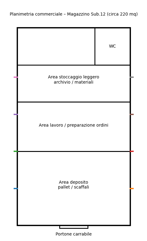 immagine annuncio 1 di 10