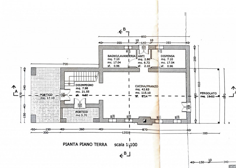 immagine annuncio 5 di 10