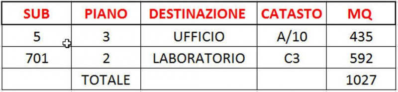 immagine annuncio 9 di 10
