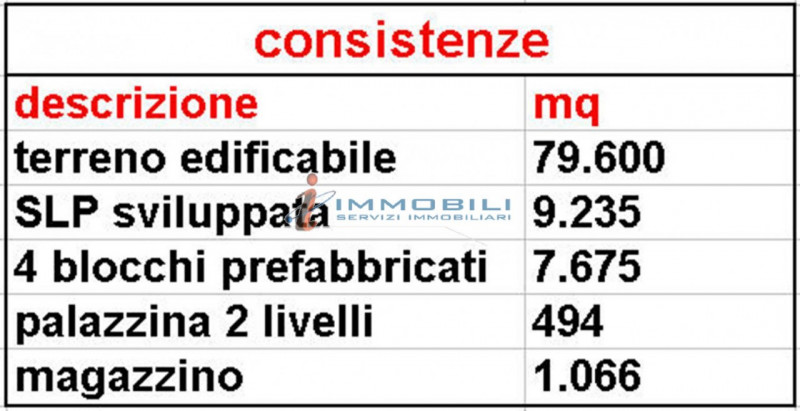 immagine annuncio 3 di 10