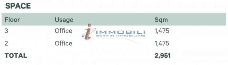 immagine annuncio 2 di 6