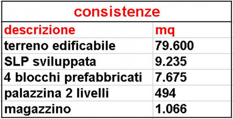 immagine annuncio 1 di 10