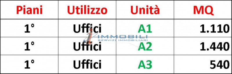 immagine annuncio 1 di 2