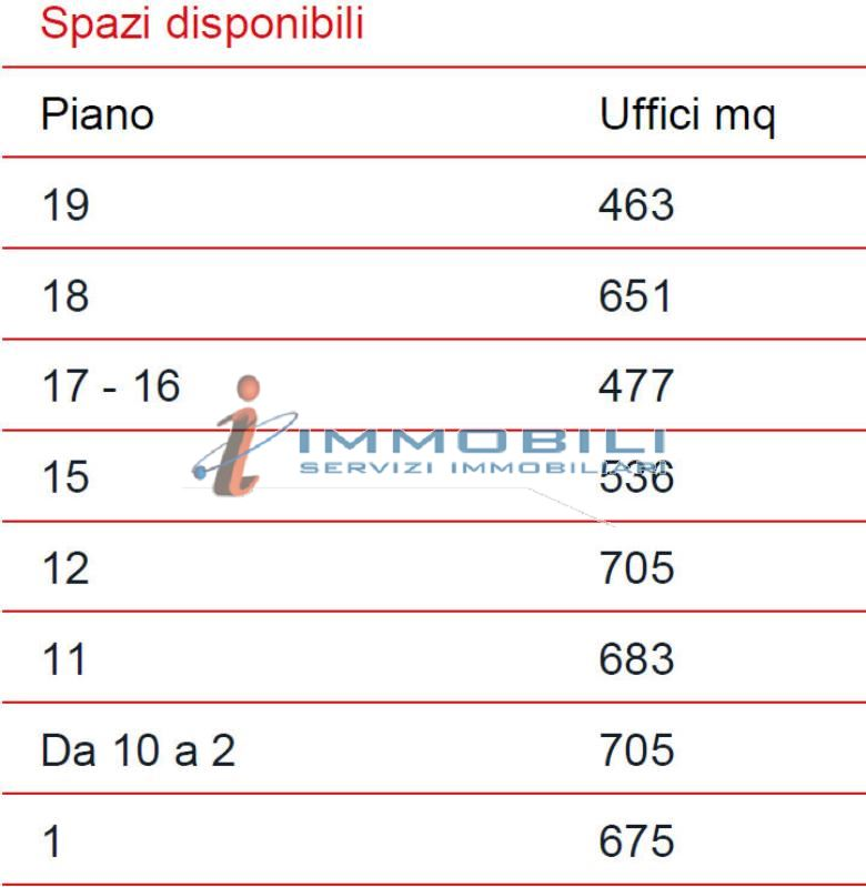 ufficio in affitto a Milano in zona Barona