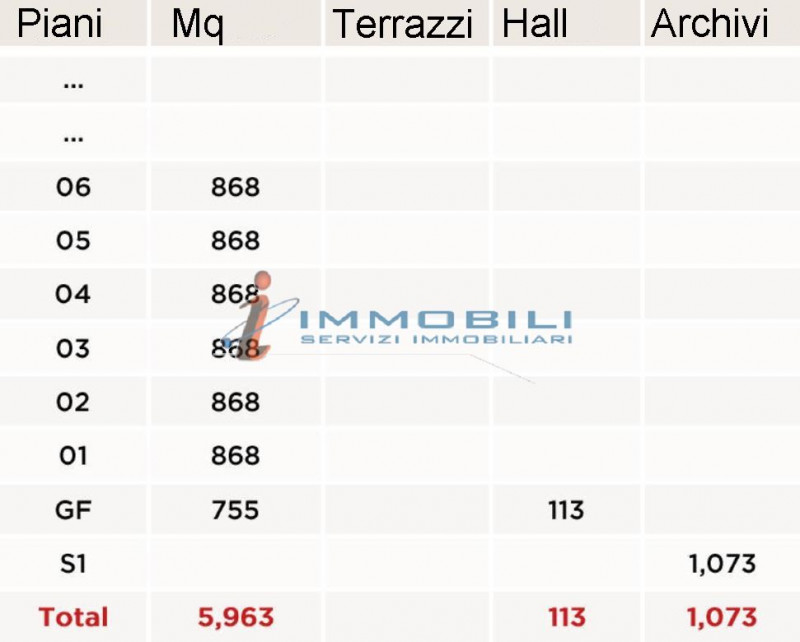 immagine annuncio 8 di 10