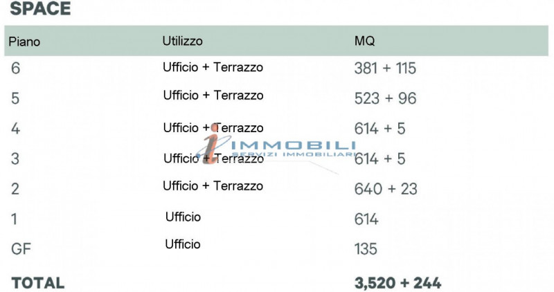 immagine annuncio 3 di 4