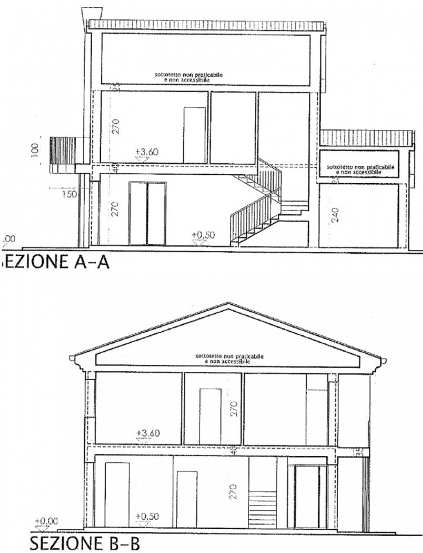 immagine annuncio 5 di 7