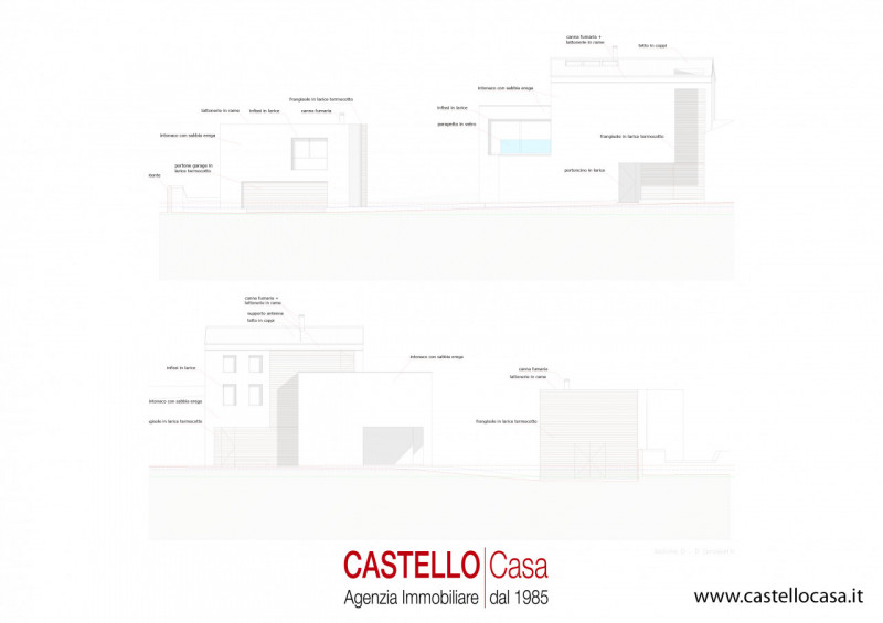 immagine annuncio 5 di 9