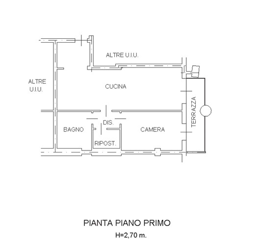 immagine annuncio 5 di 8