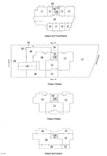immagine annuncio 6 di 9