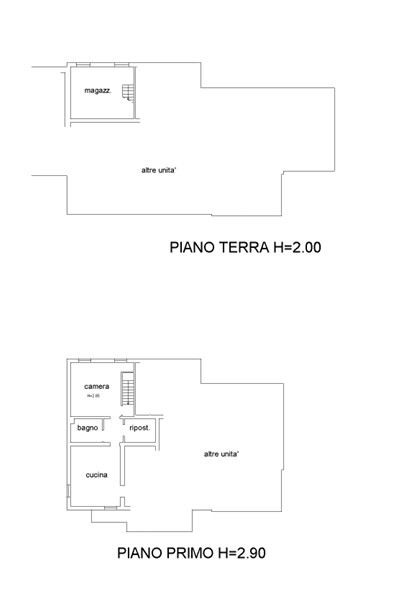 immagine annuncio 5 di 10