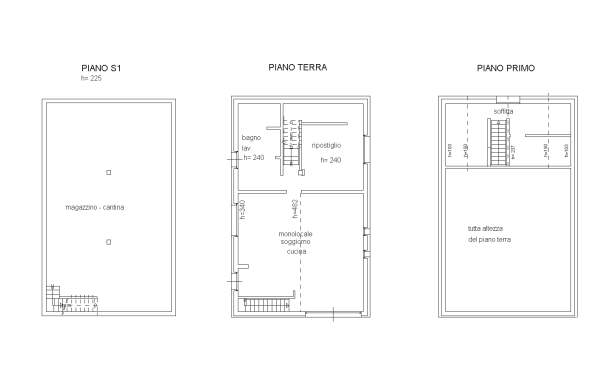 immagine annuncio 4 di 8