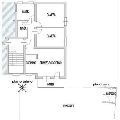 immagine annuncio 4 di 6