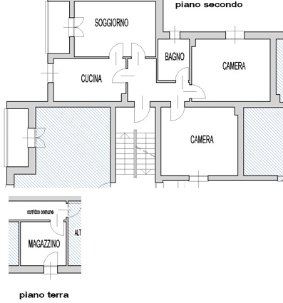 immagine annuncio 6 di 7