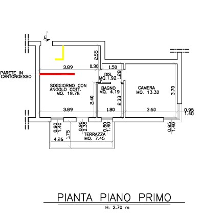 immagine annuncio 5 di 9