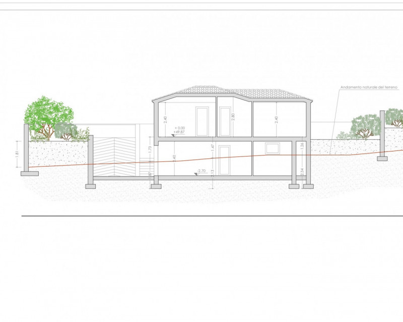 immagine annuncio 5 di 10