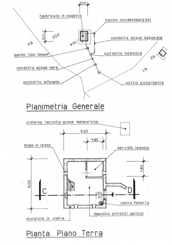 immagine annuncio 5 di 10