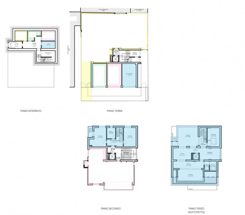 immagine annuncio 5 di 10