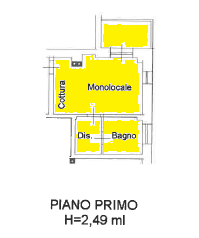 immagine annuncio 8 di 10