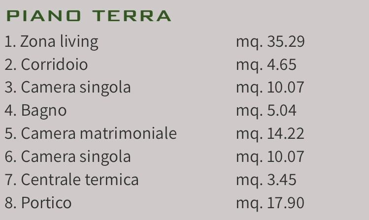 immagine annuncio 3 di 7