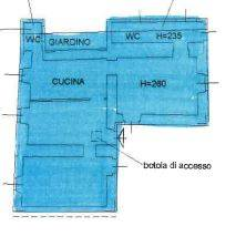 immagine annuncio 5 di 9