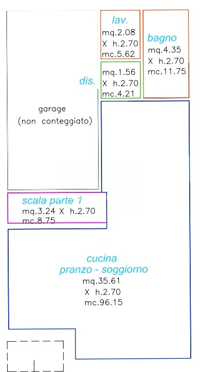 immagine annuncio 3 di 6