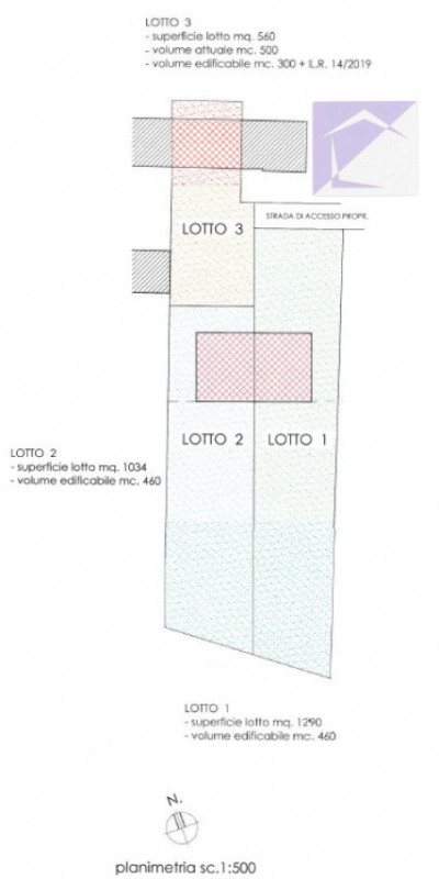 immagine annuncio 5 di 8