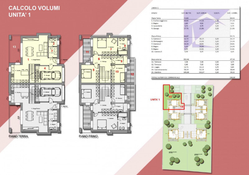 immagine annuncio 8 di 10