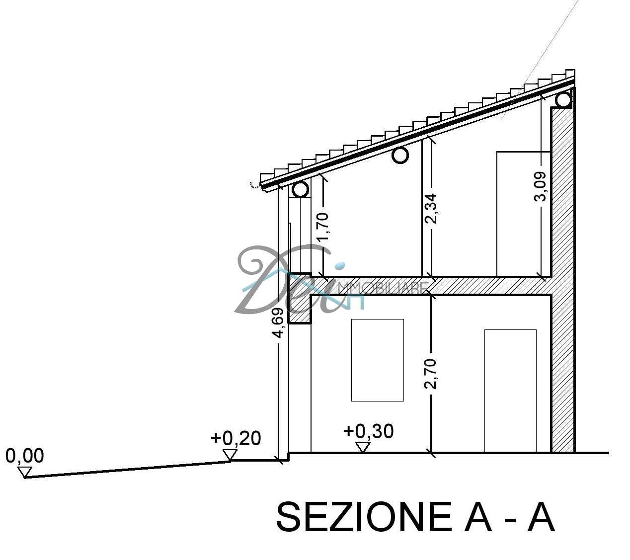 immagine annuncio 4 di 10